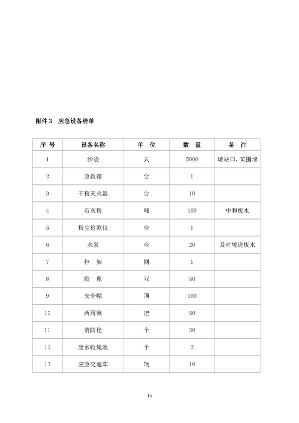 九游会J9矿业公司环保综合预案_页面_20