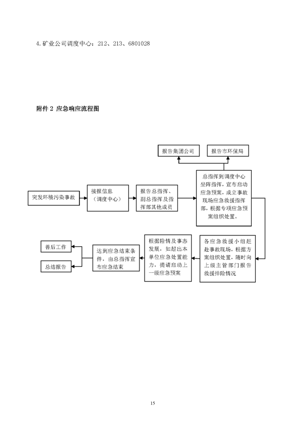 九游会J9矿业公司环保综合预案_页面_19